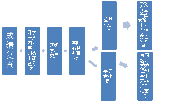 yL23411永利集团官网登录