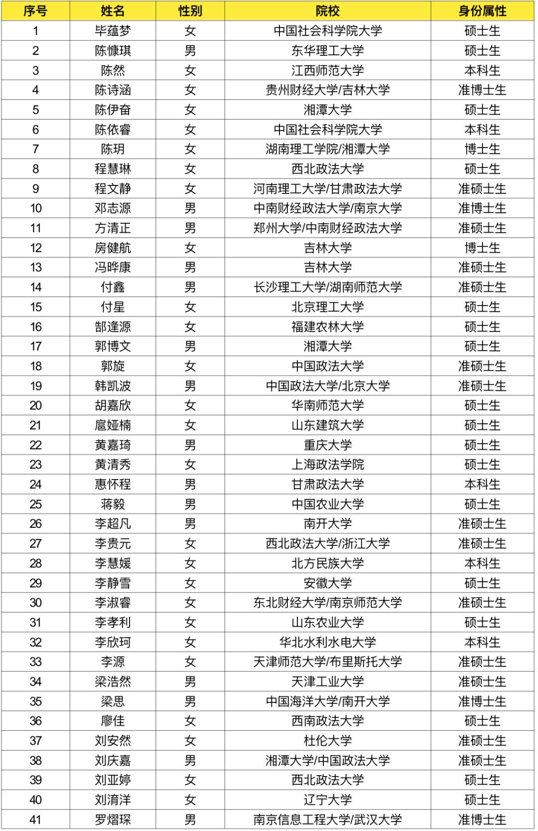 yL23411永利集团官网登录