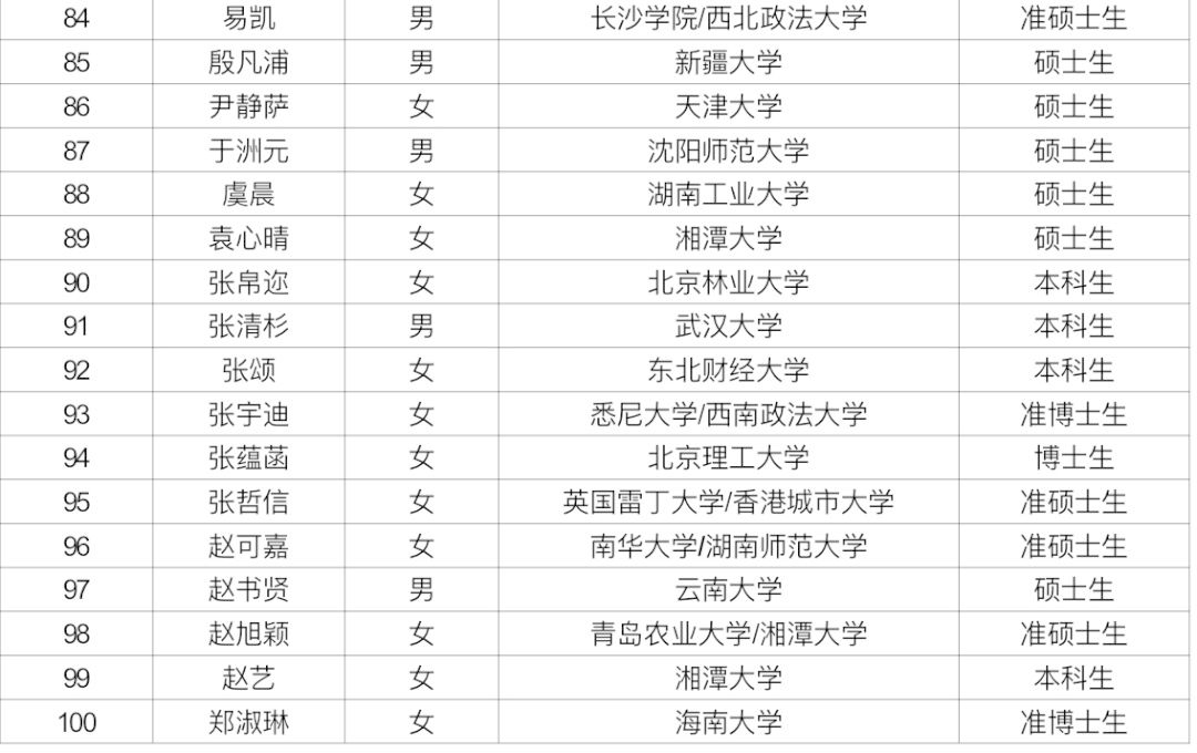 yL23411永利集团官网登录