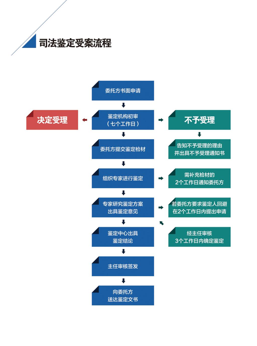 yL23411永利集团官网登录
