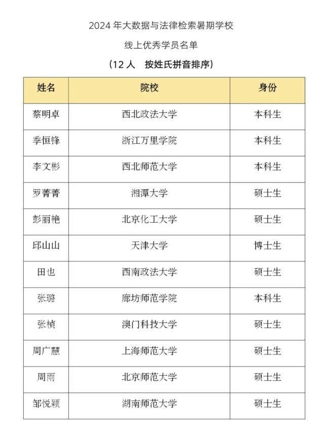 yL23411永利集团官网登录