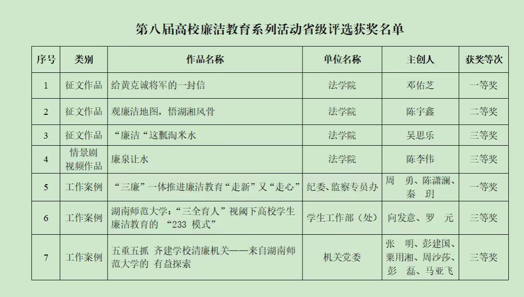 yL23411永利集团官网登录