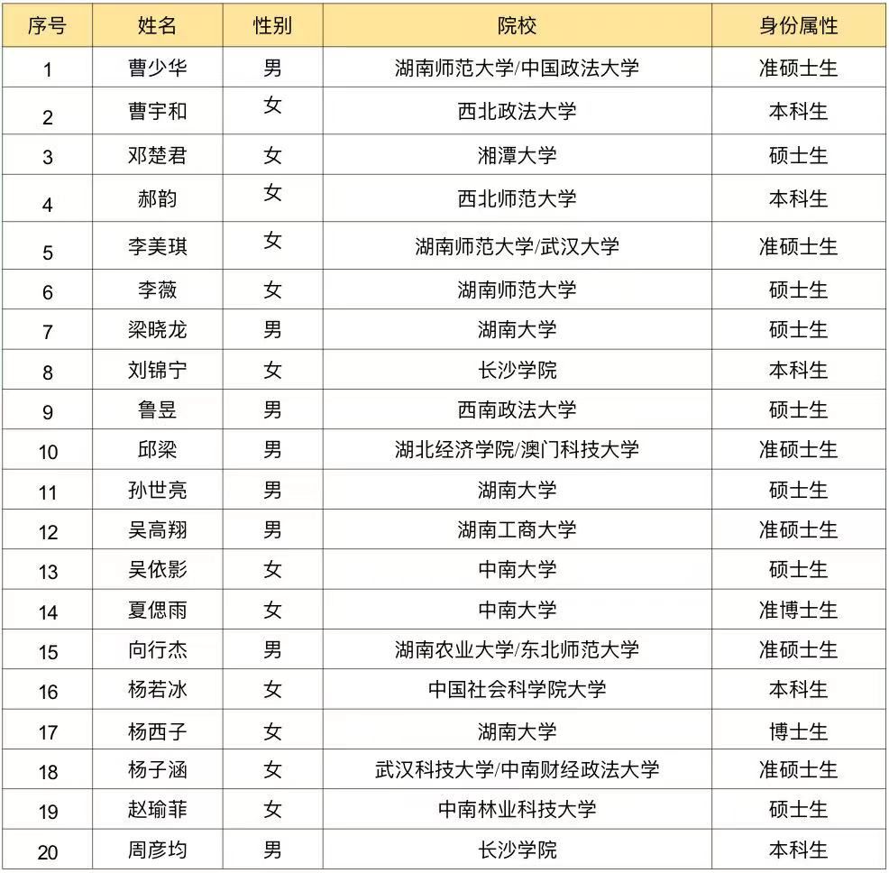 yL23411永利集团官网登录