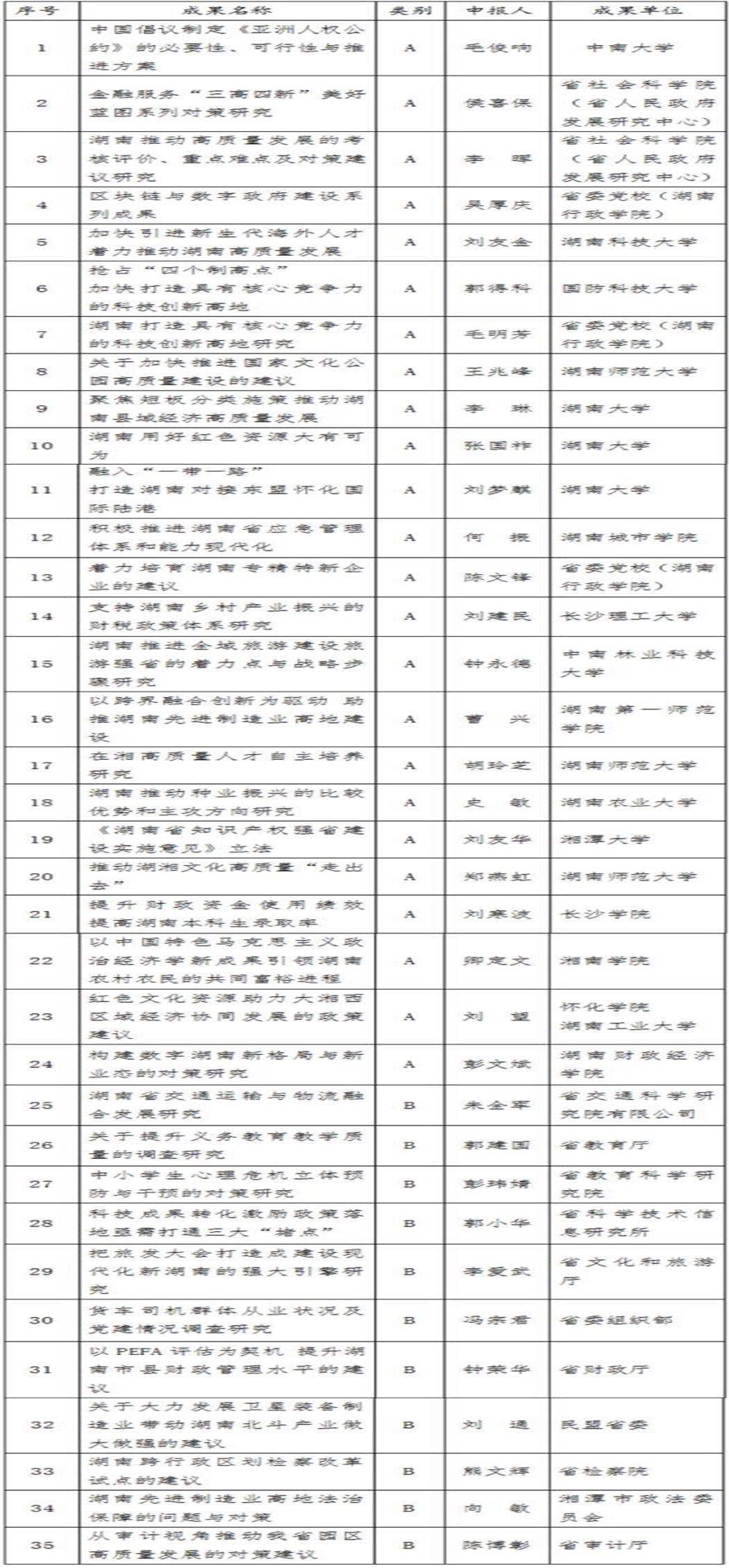 yL23411永利集团官网登录