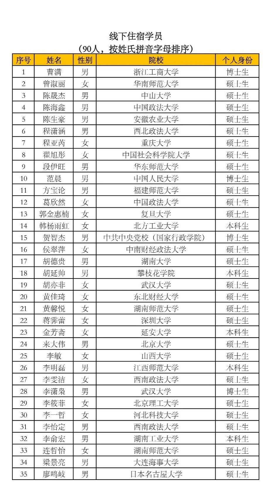 yL23411永利集团官网登录