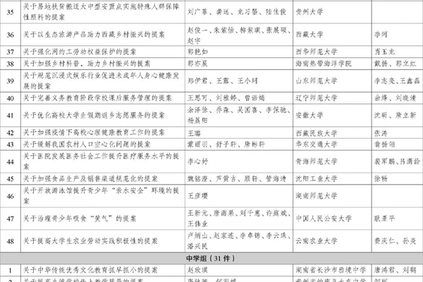 yL23411永利集团官网登录