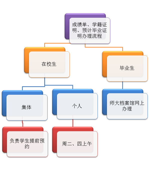 yL23411永利集团官网登录