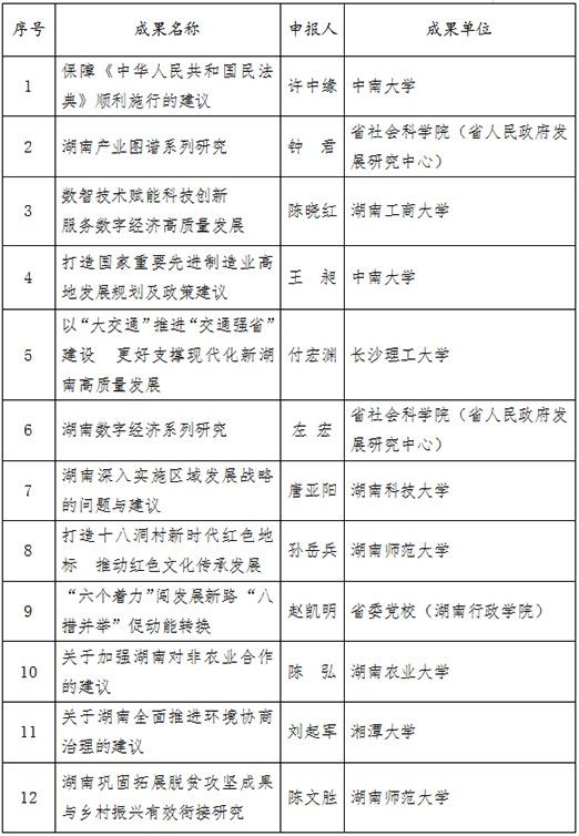 yL23411永利集团官网登录